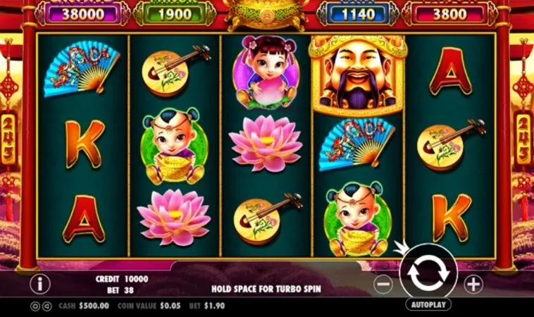 Các biểu tượng trong game Nổ Hũ Thần Tài tại EV88